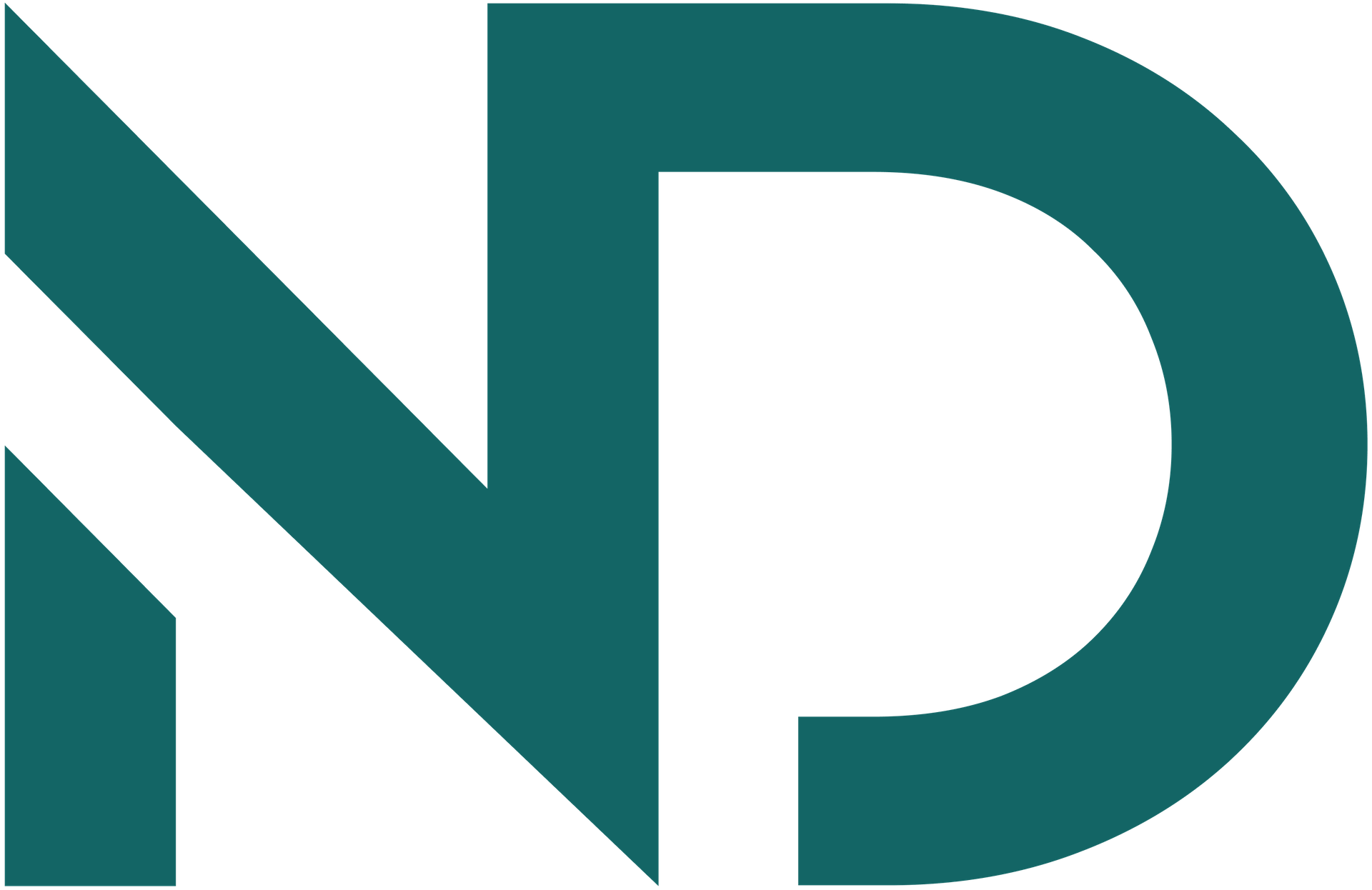 norra.digital norra.digital